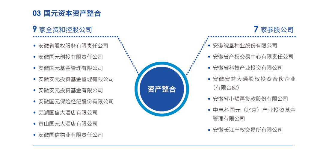 03-资本-图片3.jpg